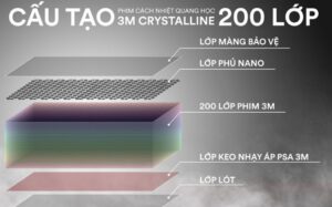 dan phim cach nhiet 3m crystalline 15