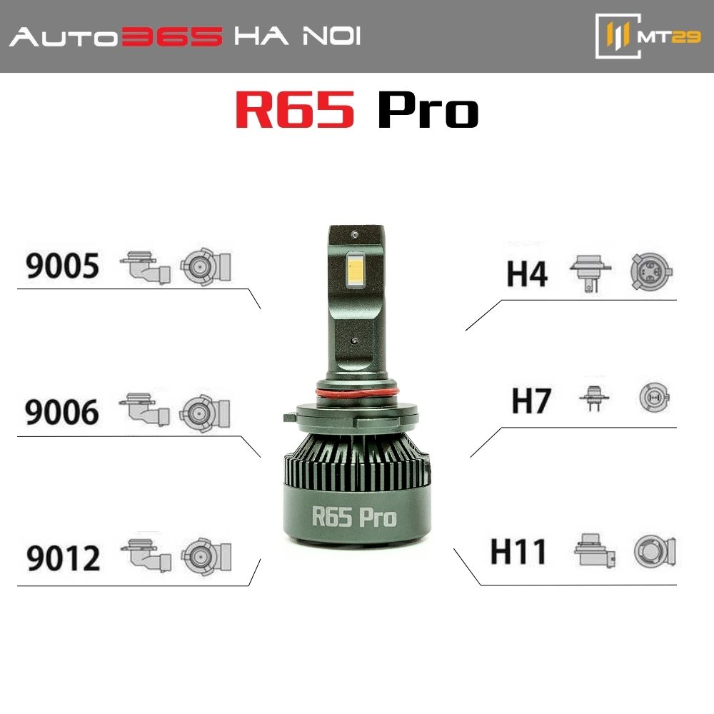 bóng led r65 pro bóng led r65 pro
